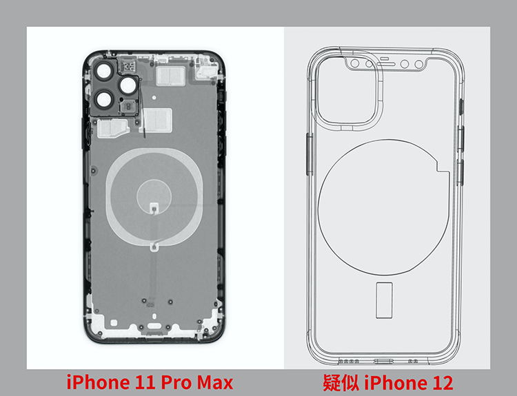  OiPhone12iPhone13o늴ŭh(hun)MbO(sh) 